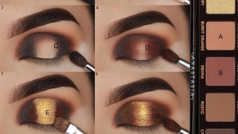 How to draw eyeshadow makeup tutorials step by step?